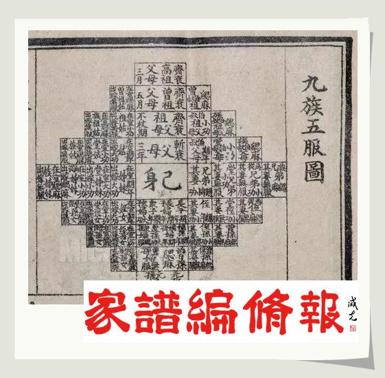 九族五服圖.jpg